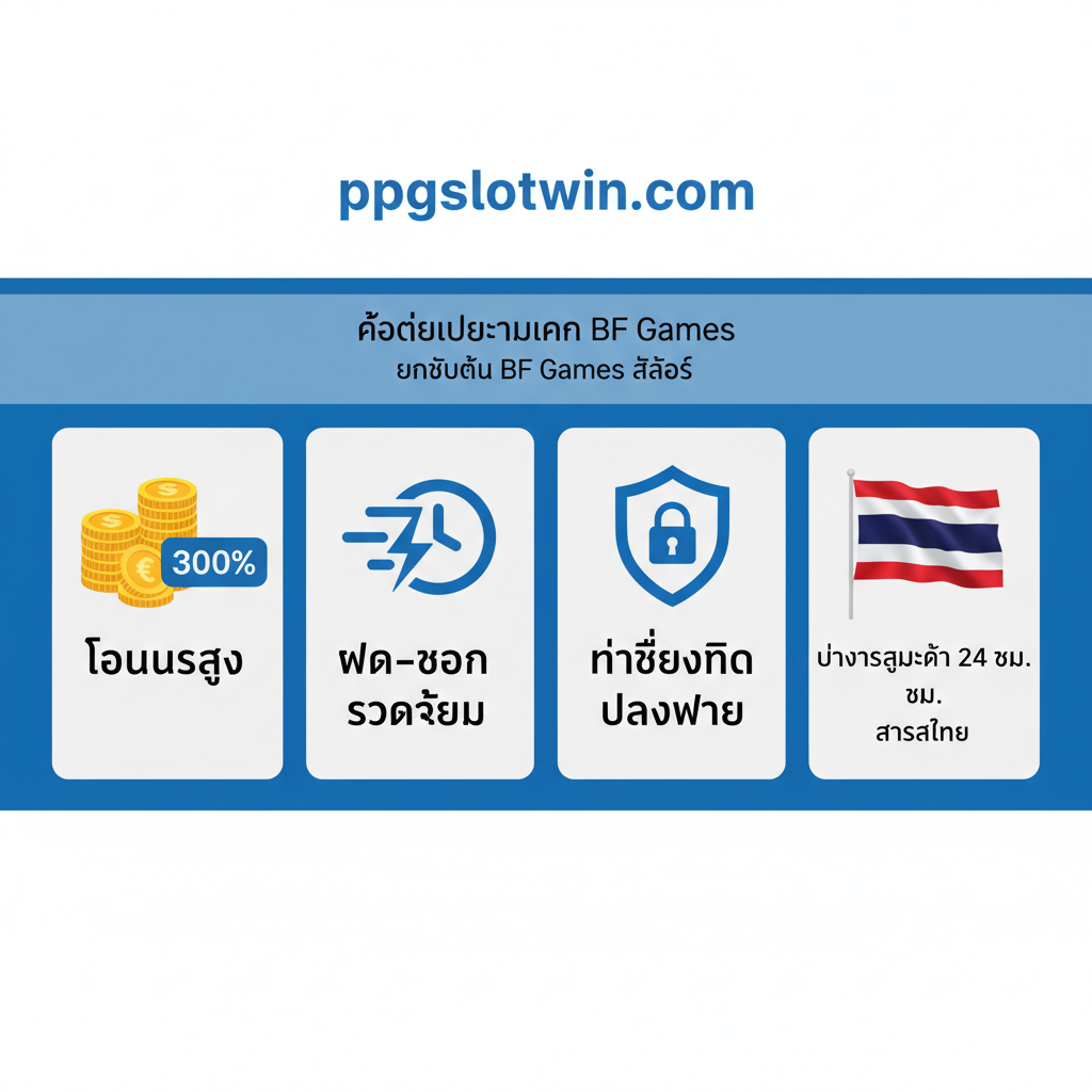 ภาพที่สื่อถึงข้อได้เปรียบหลักของ ppgslotwin.com ในการเล่น BF Games (Key Advantages) แสดงถึงองค์ประกอบ 4 อย่างในรูปสี่เหลี่ยมผืนผ้าที่จัดเรียงอย่างเป็นระเบียบ: 1. รูปไอคอนเงินสดและตัวเลข '300%' (โบนัสสูง) 2. รูปนาฬิกาหรือสายฟ้า (ฝาก-ถอนรวดเร็ว) 3. รูปโล่หรือกุญแจล็อค (ความน่าเชื่อถือ/ปลอดภัย) 4. รูปธงชาติไทย (บริการลูกค้าภาษาไทย 24 ชม.) โทนสีน้ำเงิน-ขาว สื่อถึงความน่าเชื่อถือและความเป็นมืออาชีพ