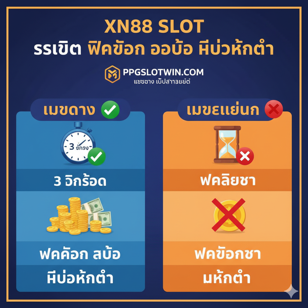 ภาพแสดงจุดเด่นและข้อได้เปรียบของระบบ 'ฝากถอน ออโต้ ไม่มีขั้นต่ำ' ของ xn88 slot เว็บตรง ppgslotwin.com โดยใช้ภาพเปรียบเทียบระหว่าง 'เว็บตรง' (มีสัญลักษณ์ถูก✅) กับ 'เว็บเอเย่นต์' (มีสัญลักษณ์ผิด❌) เน้นภาพนาฬิกาจับเวลาที่แสดงความเร็ว (3 วินาที) และภาพเหรียญ/เงินจำนวนน้อยและมาก (แสดงถึง 'ไม่มีขั้นต่ำ') ใช้โทนสีน้ำเงินเข้มและส้มเพื่อแสดงถึงความน่าเชื่อถือและความรวดเร็ว จัดองค์ประกอบให้ตารางเปรียบเทียบดูน่าสนใจและเข้าใจง่าย
