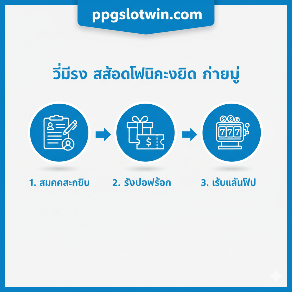 แผนภาพขั้นตอนการรับสล็อตฟรีเครดิต 3 ขั้นตอน: 1. สมัครสมาชิก (ไอคอนฟอร์มลงทะเบียน) 2. รับโปรโมชั่น (ไอคอนกล่องของขวัญ) 3. เริ่มเล่นฟรี (ไอคอนสล็อต) โดยเน้นความรวดเร็วและสะดวก