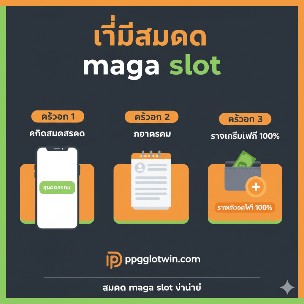 A clear, sequential diagram illustrating the 3-step registration process. The graphic should feature a vibrant, welcoming color scheme, such as orange and green, to promote ease of use. Show a stylized mobile phone with a 'Sign Up' button, followed by an icon of a person/form (Information), and concluding with a bank/wallet icon showing a plus sign and the '100% Free Credit' symbol. The steps should be clearly numbered 1, 2, and 3, and titled with Thai text to guide the user quickly through the 'สมัคร maga slot' process.