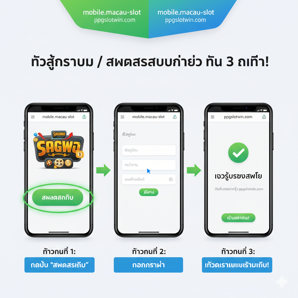 ออกแบบ一张展示“เข้าสู่ระบบ (Login) / สมัครสมาชิก (Register)” 3 นาที简单流程的教程图。图片采用三步流程图的构图,用三个手机屏幕截面并排展示:1. 'สมัครสมาชิก' 按钮高亮;2. กรอกข้อมูล (Filling Info) 简易表格;3. 'เข้าสู่ระบบสำเร็จ' (Login Success) 界面。