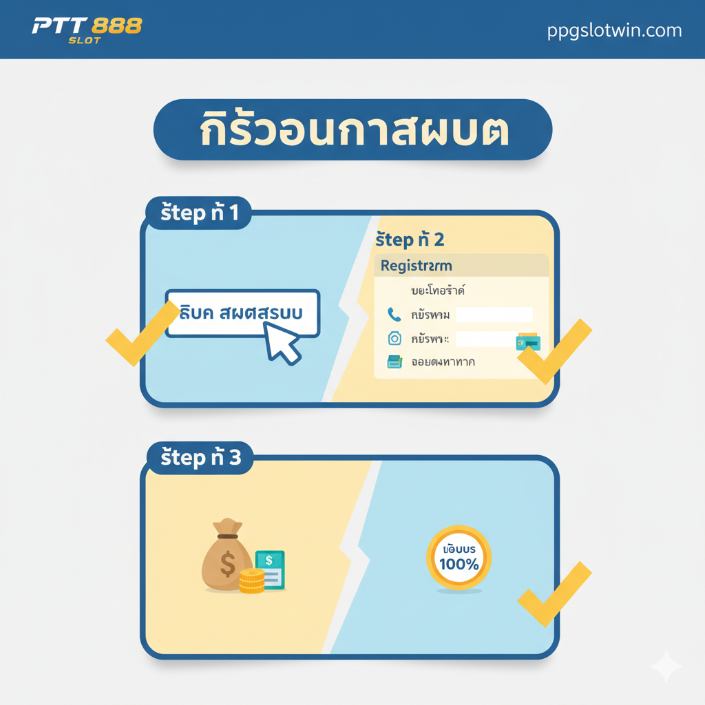 A clean, step-by-step visual tutorial image for 'PTT 888 สมัคร' (PTT 888 Register). The image should use three clearly separated panels or infographic steps (Step 1, Step 2, Step 3) with bold checkmarks or numbers. Step 1 can show a 'Click Register' button, Step 2 a simplified form field (Phone, Password, Bank Info), and Step 3 a money bag and a '100% Bonus' icon. Use bright, user-friendly colors (e.g., light blue and yellow) and simple, easy-to-understand Thai icons (a phone, a form, a bank note) to represent the registration process. The overall design should be intuitive and straightforward, promoting ease of signup.