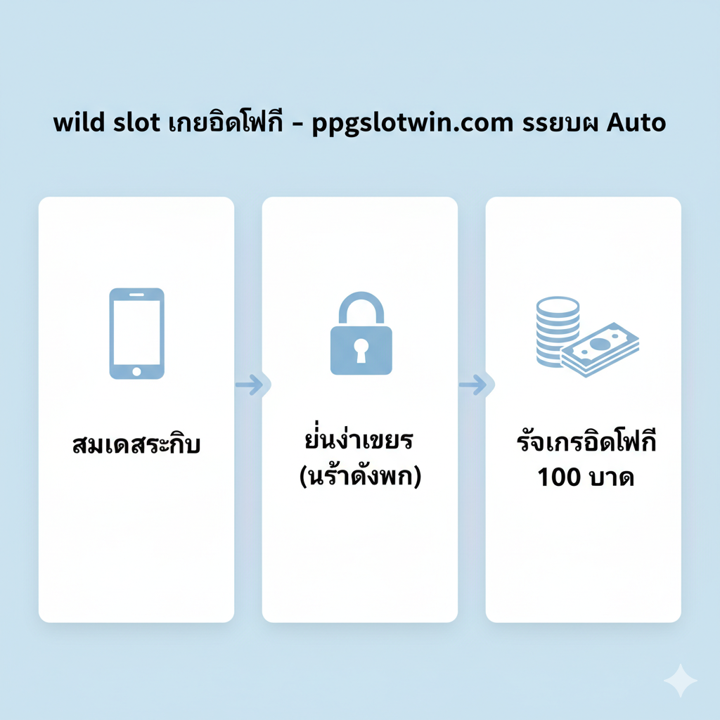 ภาพอินโฟกราฟิกแบบมินิมอลและเป็นขั้นเป็นตอน (3 Steps Tutorial) ใช้โทนสีฟ้าอ่อนและขาว หรือสีประจำเว็บ ppgslotwin.com แบ่งเป็น 3 ช่องอย่างชัดเจน แต่ละช่องมีไอคอนและข้อความกำกับ: ช่องที่ 1: ไอคอน 'โทรศัพท์' และข้อความ 'สมัครสมาชิก', ช่องที่ 2: ไอคอน 'รหัส OTP/กุญแจ' และข้อความ 'ยืนยันเบอร์ (ไม่ต้องฝาก)', ช่องที่ 3: ไอคอน 'เหรียญ/เงิน' และข้อความ 'รับเครดิตฟรี 100 บาท' โดยมีลูกศรเชื่อมโยงระหว่างขั้นตอน ภาพรวมต้องดูสะอาดตา รวดเร็ว และเข้าใจง่ายตามแนวคิด 'ระบบ Auto' ของเว็บไซต์